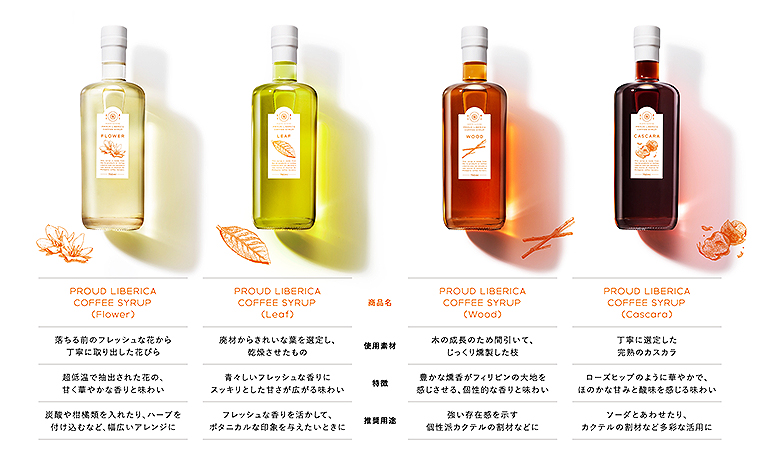 フィリピン コーヒー農家の貧困問題を LIFULL ライフルが救う! 廃棄されるコーヒーの花 葉 枝に価値、猿田彦珈琲 アッシュ 小川珈琲 VERVE でその新感覚コーヒーを体感!