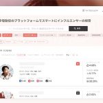 iKala 独自AI技術 D2Cむけ越境EC支援ツール  KOL Radar 最新版3/1提供開始! 商品やサービスに最適なインフルエンサーを選別、フォロワー属性分析やSNSコメント感情&投稿ハッシュタグ分析も