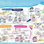 ヤンセンファーマ社員が「治療と仕事の両立支援」へ対話シミュレーション、治療中の女性社員に上司が果たす役割と対話のあり方を学ぶ