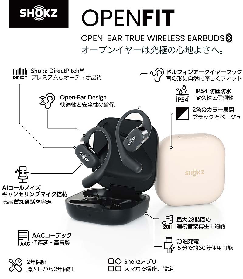 Shokz 完全ワイヤレスイヤホン OpenFit はどこがスゴいか？ 耳をふさが