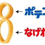 東ハト Rings for Smiles ポテコなげわ誕生50周年、この画像でピンときた人は超 ポテコなげわ 推し！ 8/8は池袋とTwitterで888名にポテコなげわをドカーンとプレゼント！