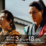 アコムCM最新作は鈴木伸之 濱家隆一 山内健司が大奥女子3人と合コンへ! 結構お金かかるお店、どうする家康!? 脇役の EXILE 松本利夫もアドリブ全開でキレッキレのアレを披露【動画4本】