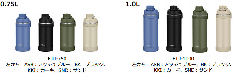 Razer×Thermos 水筒　未開封 楽天市場】【オータムSALE◇ポイント3倍】サーモス ステンレス