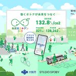 スタジオスポビーと大阪府が「脱炭素エキデン365」プロジェクト始動、SPOBY スポビー で脱炭素量を見える化し1000トンのCO2抑制めざす_グリーンパートナー倉木麻衣が新曲を書き下ろし発信