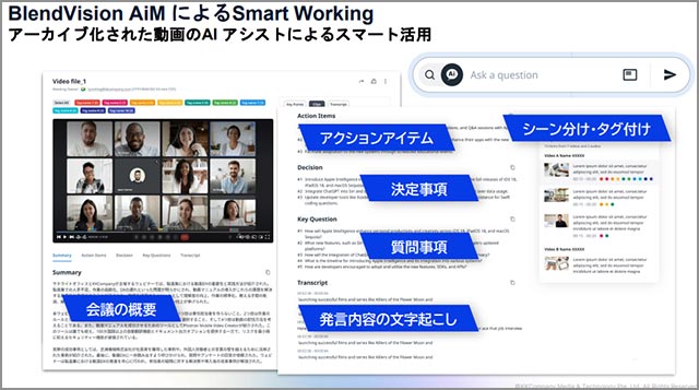 KKCompany 法人向け 生成 AI「BlendVision AiM」がさらに進化！ AI 機能の強化と使いやすいUI へ　1ユーザー月額700円から AI が苦手 敬遠してた人もかんたんに使いこなせるように刷新