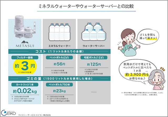 エイコー＋信州大学＿重金属イオン PFOA PFOS 除去可能「信大