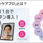 パーフェクト社 AI肌診断「スキンケア プロ」を導入する美容医療関係者のリアルな声、導入メリットやスタッフ&顧客からの評価をチェック
