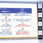 AIオペレーター miraio ミライオ_5つの導入メリットを実感! ドライブスルーや金融機関や自治体の窓口業務 対面接客領域へも展開、証券会社での比較検証も高評価