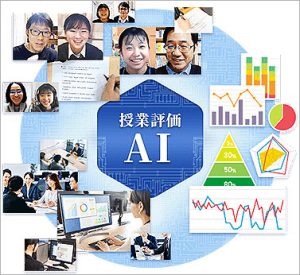 バンザン「オンラインのメガスタ」が国内唯一の授業評価AI導入で授業品質向上サイクルを実現　AIが授業内容を解析し改善ポイントを具体的に可視化　今後は通信制サポート校現場にも導入へ