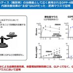岐阜大 藤田医科大 関西電力医学研究所 京都大学　糖尿病 肥満症 治療にGIPの重要性を公表　GIPシグナル研究の深度で新規治療の創出に期待　治療薬DPP-4阻害薬の真の主役はGIPか